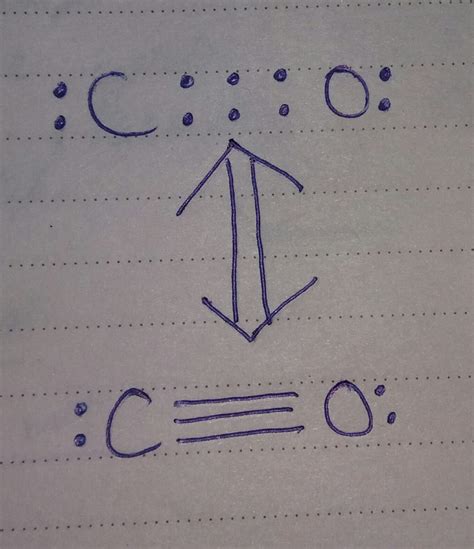 Carbon Monoxide Lewis Structure