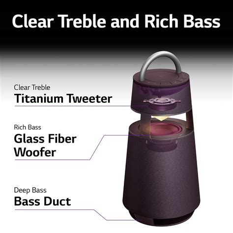 LG XBOOM 360 RP4BE Omnidirectional Portable Speaker - town-green.com