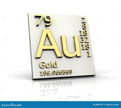 Gold Form Periodic Table Of Elements Stock Illustration Illustration