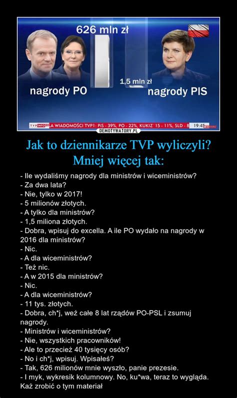 Jak To Dziennikarze Tvp Wyliczyli Mniej Wi Cej Tak Demotywatory Pl