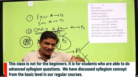 Syllogism Only Only A Few Concept Explanation By Chakravarthy Sir