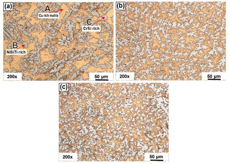 Optical Microstructure Of Heas In As Cast Condition A H Nb B