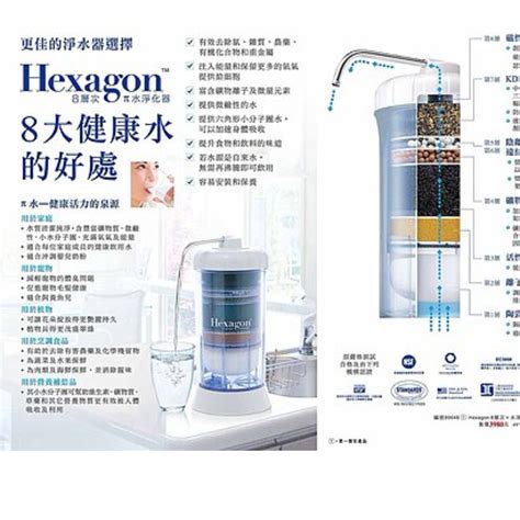 2024 COSWAY科士威 Hexagon™ 8層次兀水淨化器89648 8層濾水器 淨水器 水機, 傢俬＆家居, 廚具和餐具, 濾水器 ...
