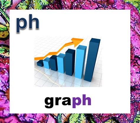 10 Consonant Diagram - ELIBRARY