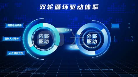 双轮驱动科技结构图科技版ae模板下载编号10280308ae模板光厂vj师网