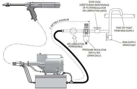 Stanley Hydro Pneumatic Power Tool Instruction Manual