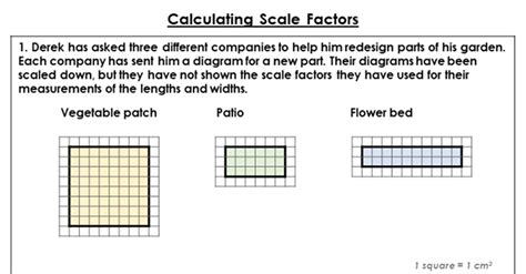 Year 6 Calculating Scale Factors Lesson Classroom Secrets Classroom Secrets