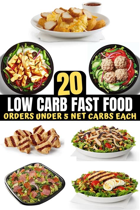 Best Low Carb Fast Food Options Under Net Carbs