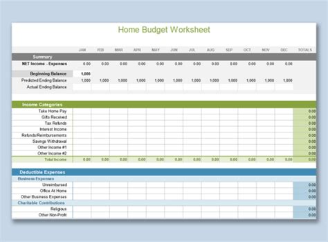 Home Budget Excel Template