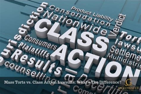 What S The Difference In Mass Torts Vs Class Action Lawsuits