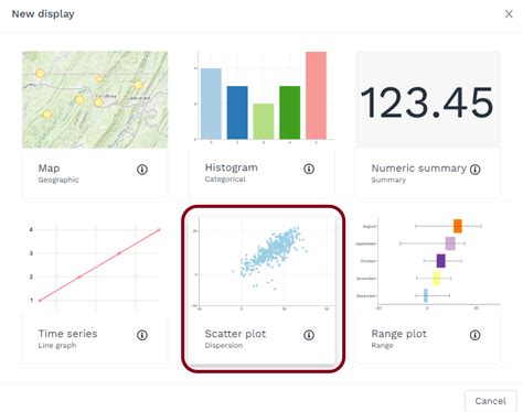 customizing  scatter plot data display bscs science learning