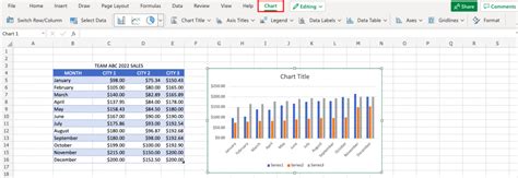 How To Add Axis Label To Chart In Excel Sheetaki