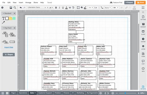 Organizational Chart Templates Lucidchart | Images and Photos finder