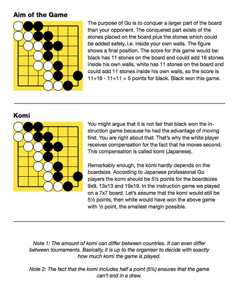 Official Go Rules