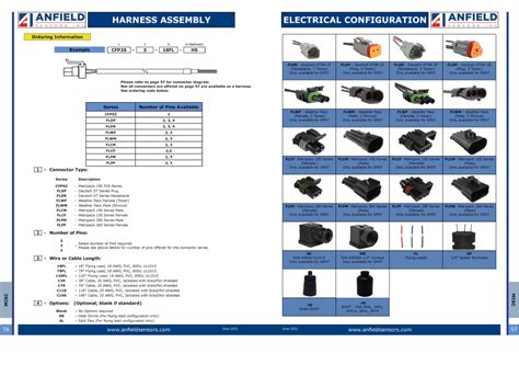 SKBA SKBF Compact Pressure Switch Anfield Sensors Inc