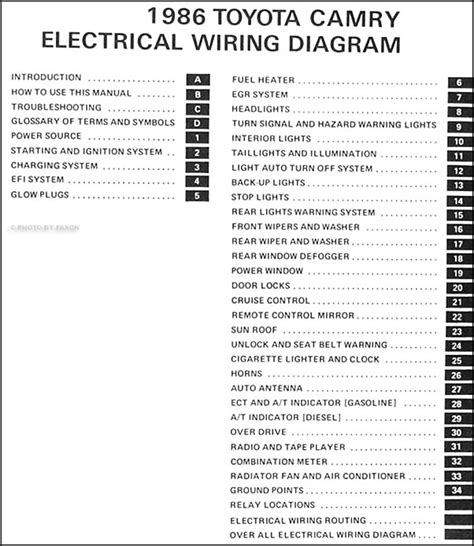 1986 Toyota Camry Wiring Diagram Original