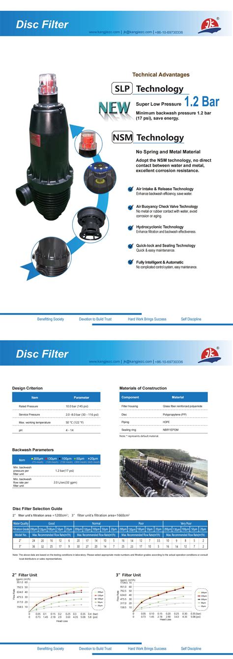 Buy Jypjyh2 Series Disc Filter For Industrial Water Treatment And