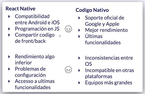 Comparativa React Native Y Otros Frameworks Openwebinars