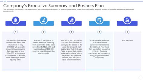 Top 7 Start Up Business Plan Executive Summary Templates With Samples