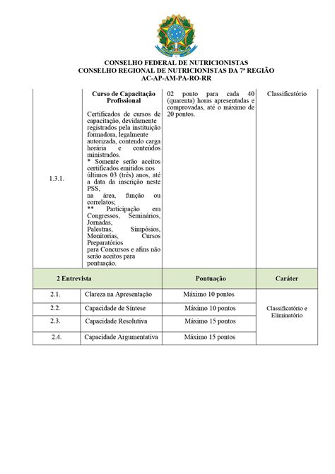 Processo Seletivo Simplificado Edital Pss Nº 0012023 Crn 7