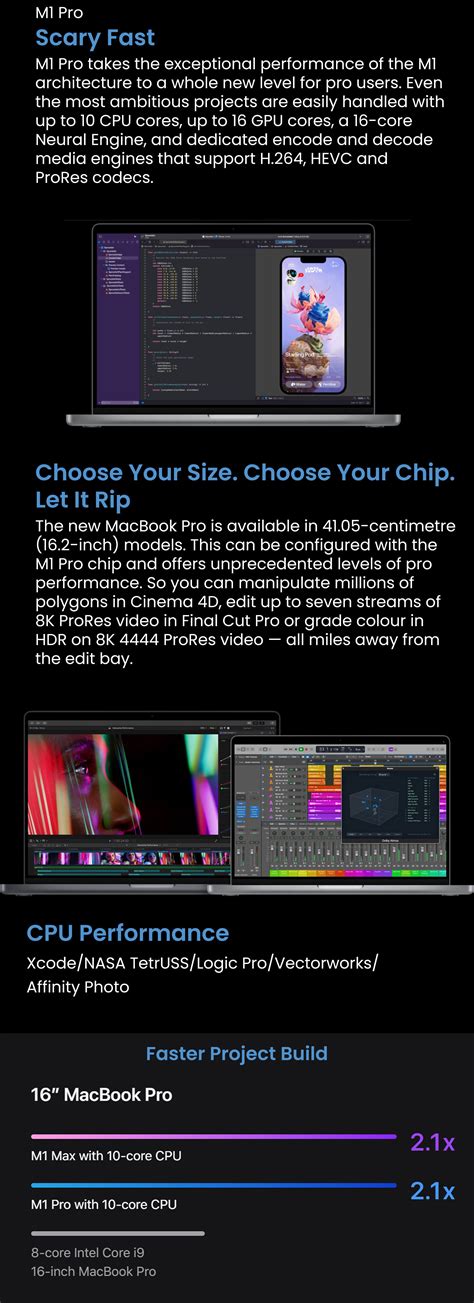 Apple MacBook Pro MK183 16-Inch Liquid Retina XDR Display Apple M1 Pro ...