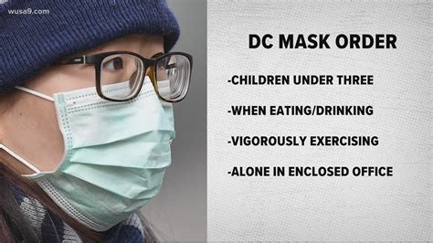 Dc Mask Mandate Mayor Orders Masks Worn With Few Exceptions