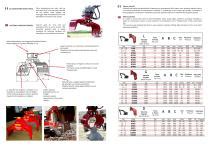 Pinza Selezionatrice G Material Handling Grapple Toroloco Srl Pdf