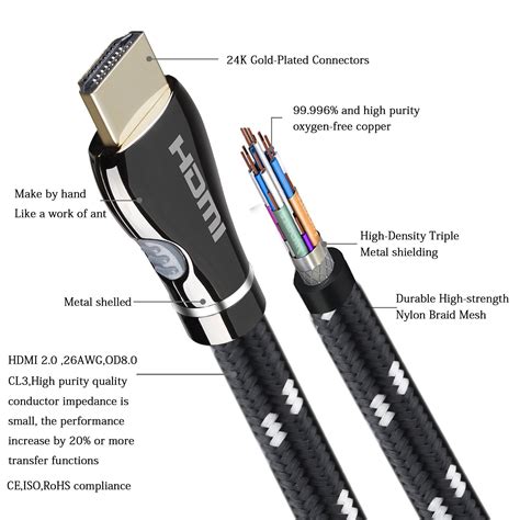 Farstrider Hdmi Cable Feet Meters High Speed Supports