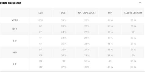 Gap Jeans Size Chart