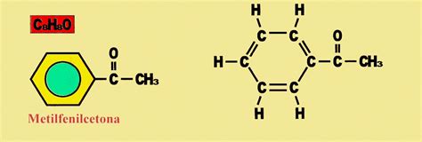 Aprendendo Quimica On Line Cetonas