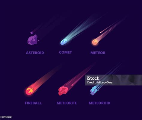 Asteroid Komet Dan Meteorit Benda Ruang Kartun Set Vektor Bola Api Atmosfer Ilustrasi Stok