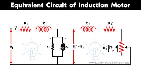 Equivalent Circuit Diagram Of Induction Motor