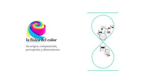 Fisica Del Color By Martha Tacea