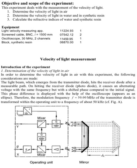 Solved Objective and scope of the experiment: This | Chegg.com