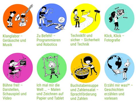 Webseite mit Ideen für den Einsatz von digitalen Medien im Kindergarten