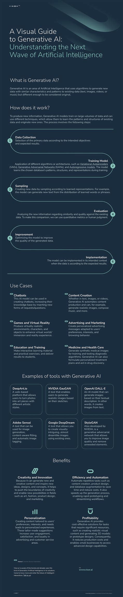 [Infographic] A Visual Guide to Generative AI