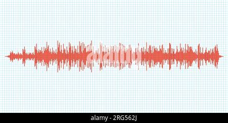 Richter Earthquake Magnitude Scale Scale For Meter Levels Of Disaster