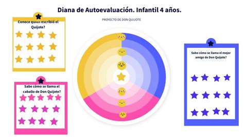 DIANA AUTOEVALUACIÓN Infantil 4 años