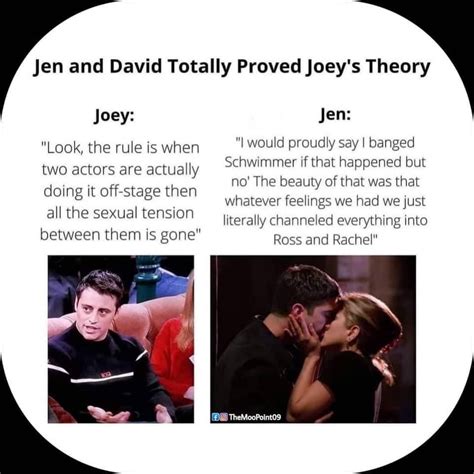 Friends Tv Show Quotes Friends Scenes Friends Tv Series Friends Cast