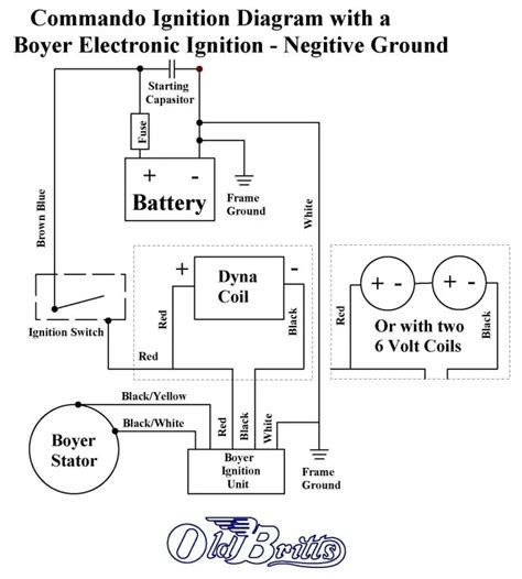 Kill Switch Access Norton