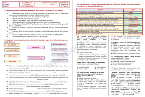 İnkılap Tarihi 8 Sınıf 1 Dönem 2 Yazılı Soruları ve Cevapları PDF 2023