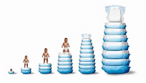 Choosing The Right Fit A Guide To Disposable Diaper Sizes