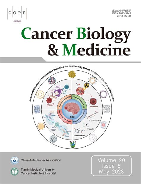 Evolution Driven Crosstalk Between Glioblastoma And The Tumor