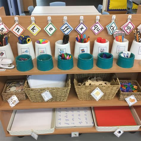 Labelling in the mark making area at at asquith kirkby nursery – Artofit