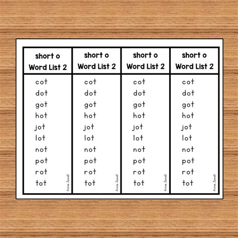 Short Vowel Cvc Word Cards Flash Cards And Word Lists Short O