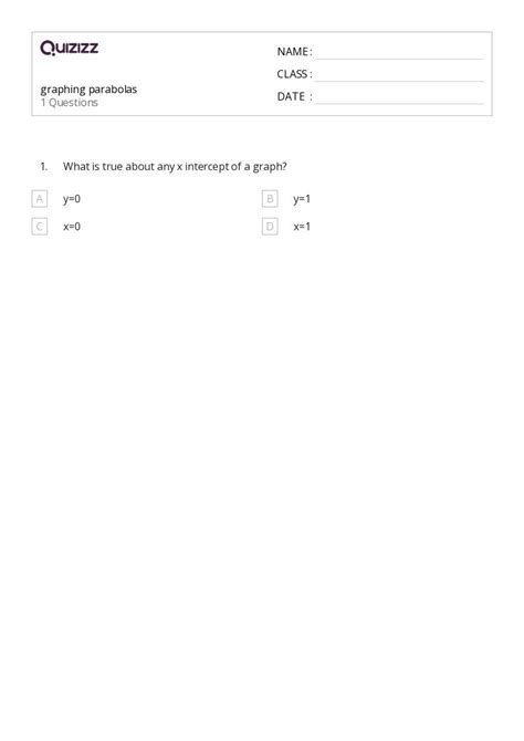 Graphing Parabolas Worksheets For Th Year On Quizizz Free