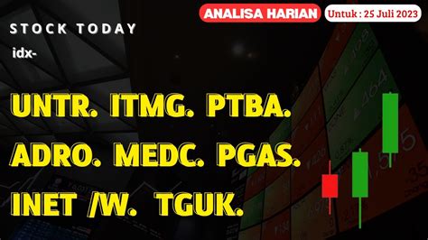 Analisa Saham Investzone Juli Ihsg Untr Itmg Ptba Adro Medc