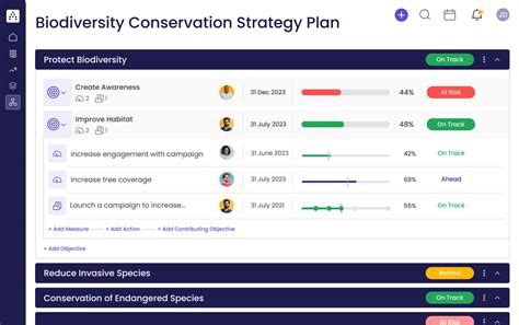 Biodiversity Conservation Strategy Template