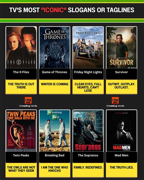 New - 📺 TV’S MOST “ICONIC” SLOGANS OR TAGLINES These lines didn’t just