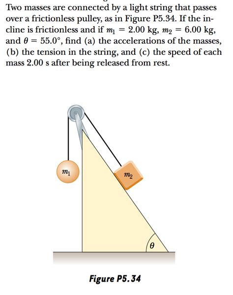 Solved Two Masses Are Connected By A Light String That